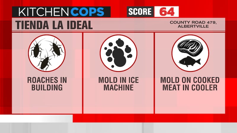 Violations noted at La Tienda Ideal's restaurant in Albertville during an inspection in...