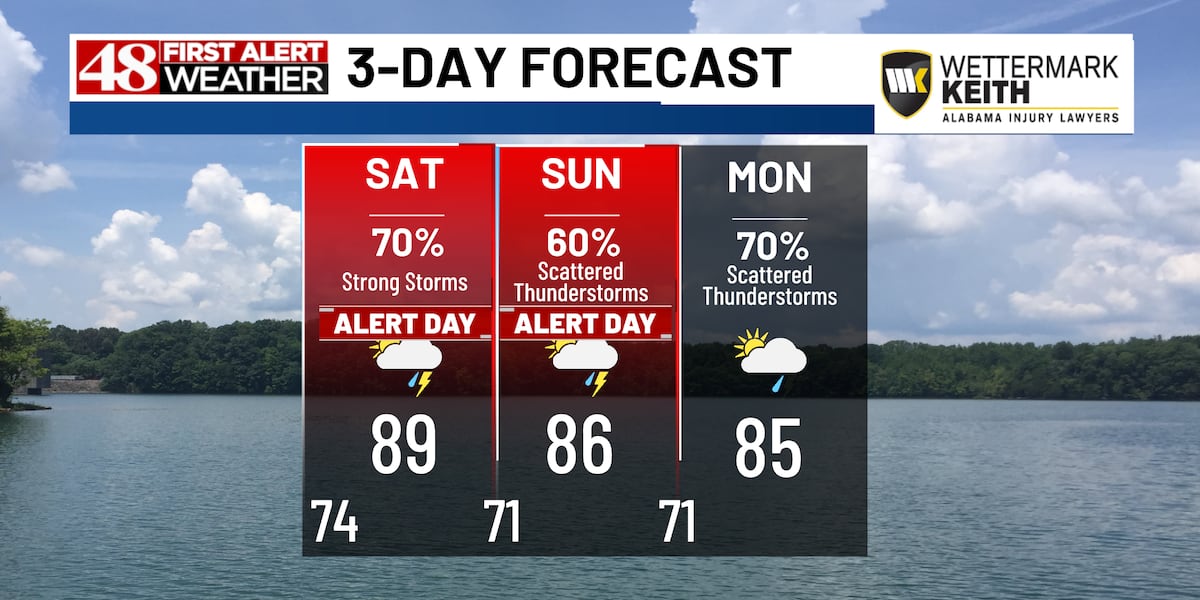 Storms to come through the weekend