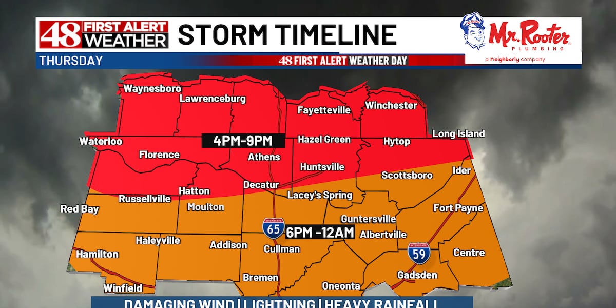 Strong Storms later today and overnight