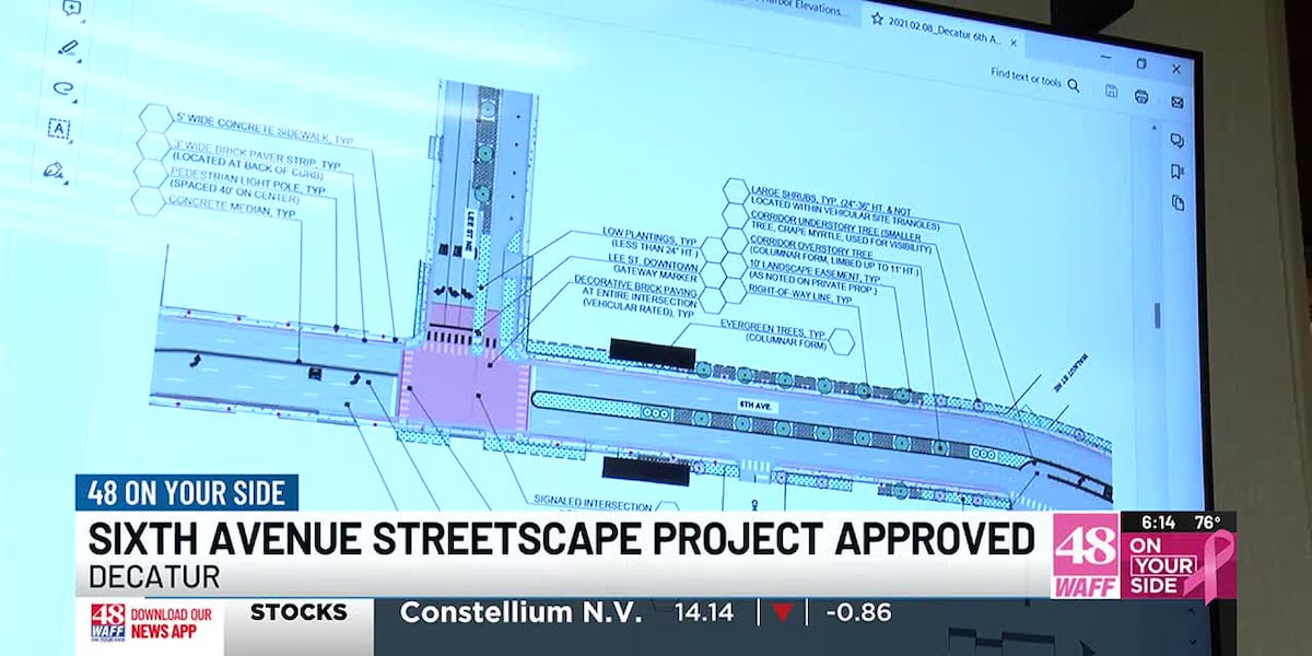 Decatur Bypass Map Decatur Streetscape project has been approved