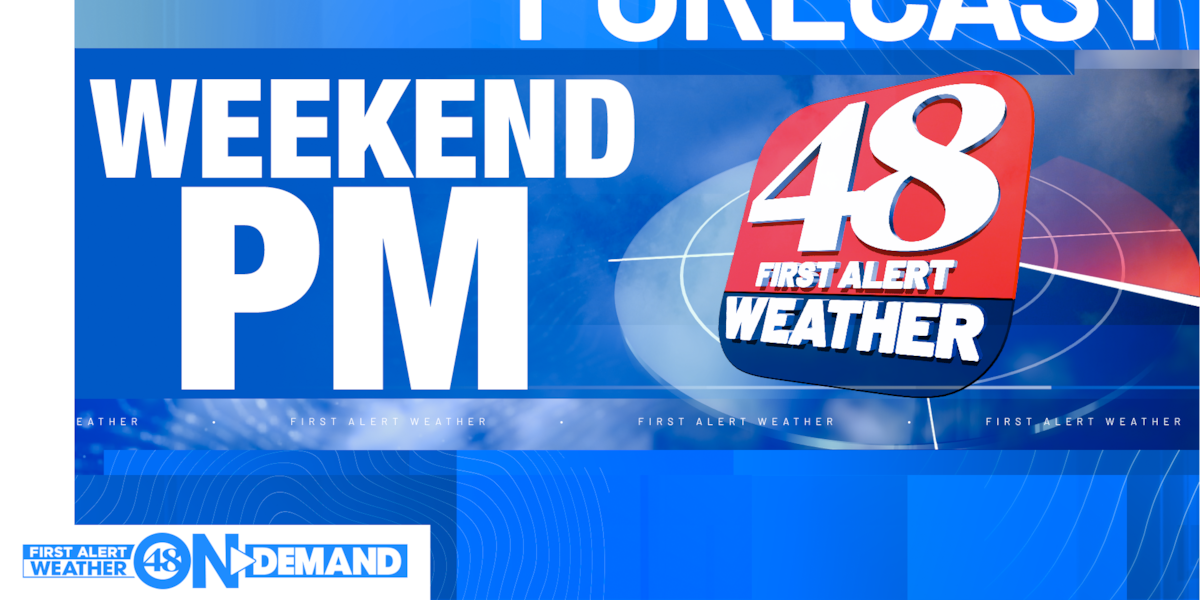 Muggy Saturday evening, rain to return for Sunday