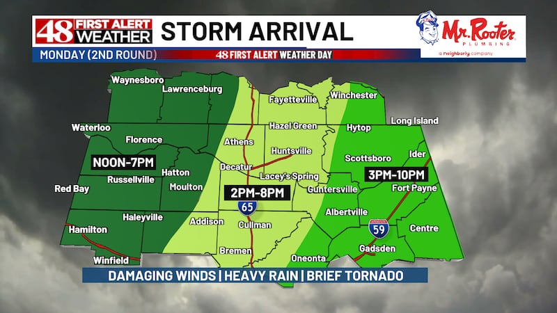 WAFF Severe Timeline