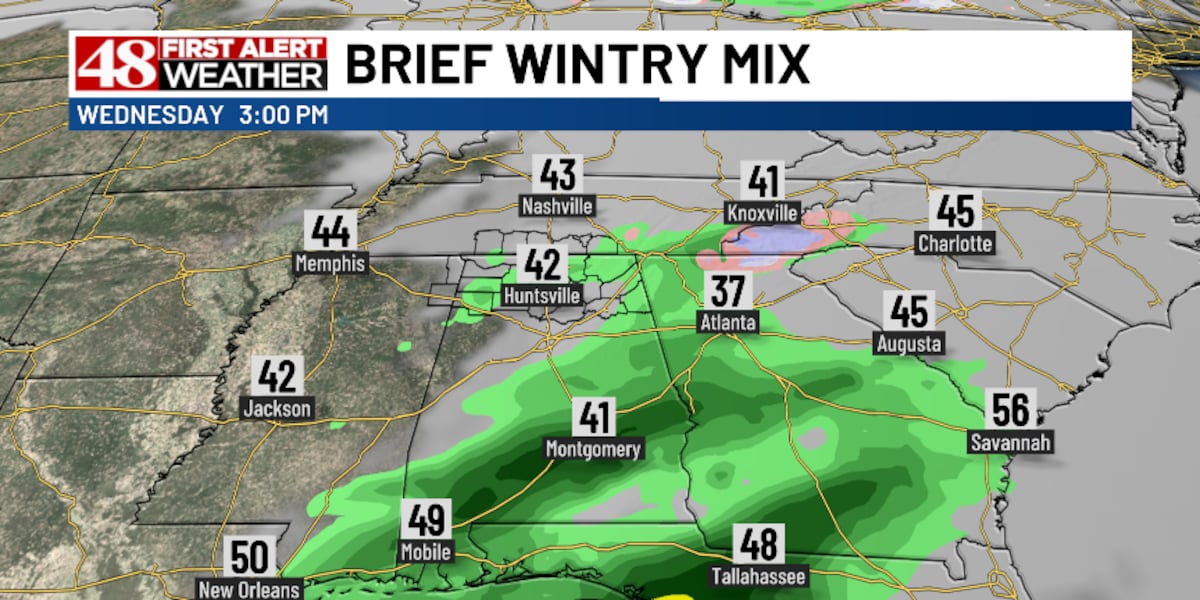 Wintry Mix Example Brief wintry mix possible by mid-week