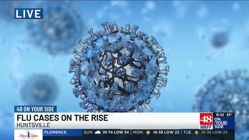 Flu cases have spiked early in Alabama, and they have doubled in the past week.