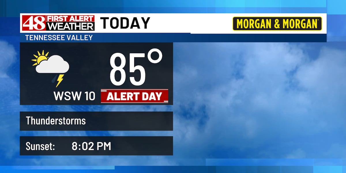 More thunderstorms today. Rain chance continues Monday and Tuesday.